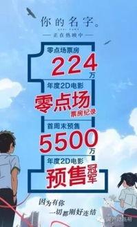 av销售年冠,揭秘年度热销背后的秘密