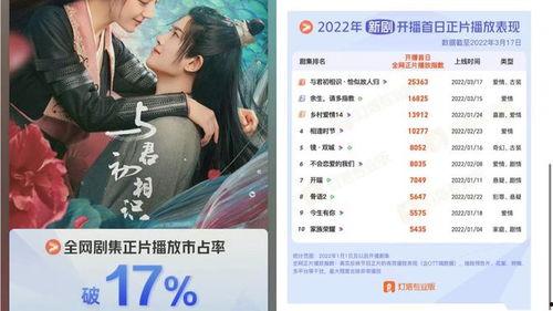 高潮停不住在线播放,激情四溢的在线视听盛宴